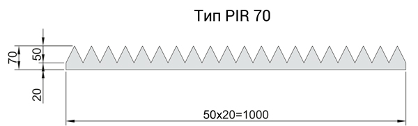 Размер акустического поролона Flexakustik PIR-70